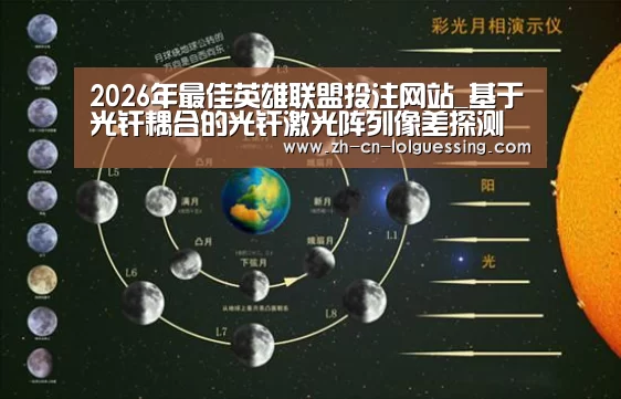 LoL投注网站 